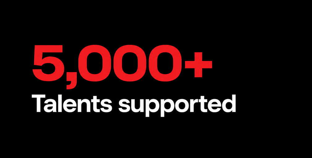 5000+ talents